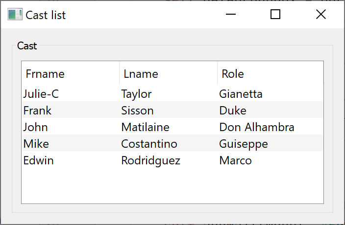 Comparing Python Tkinter and PyQt5 – Food Science Institute